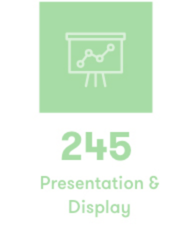 Presentation_and_Display
