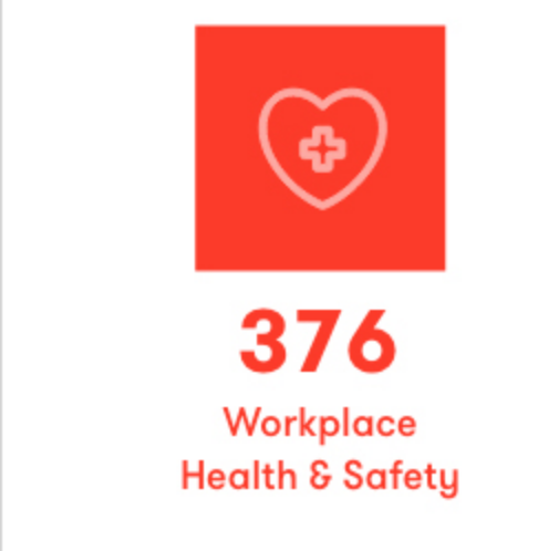 Workplace_Health_and_Safety