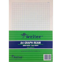 writer ream graph paper 5mm portrait 60gsm a4 500 sheets