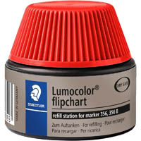 staedtler 488-56 lumocolor fipchart marker refill station 30ml red